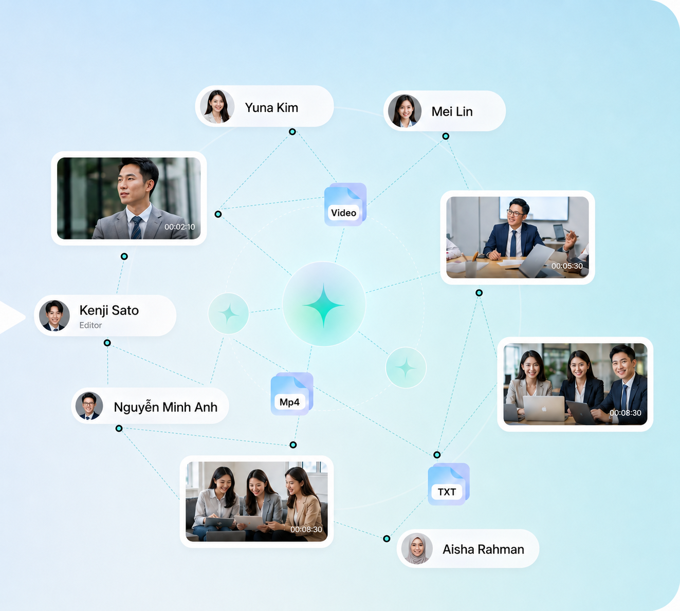 Clipto AI workflow preview